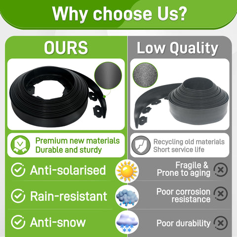Quibbay mulch barrier to contain soil and mulch neatly