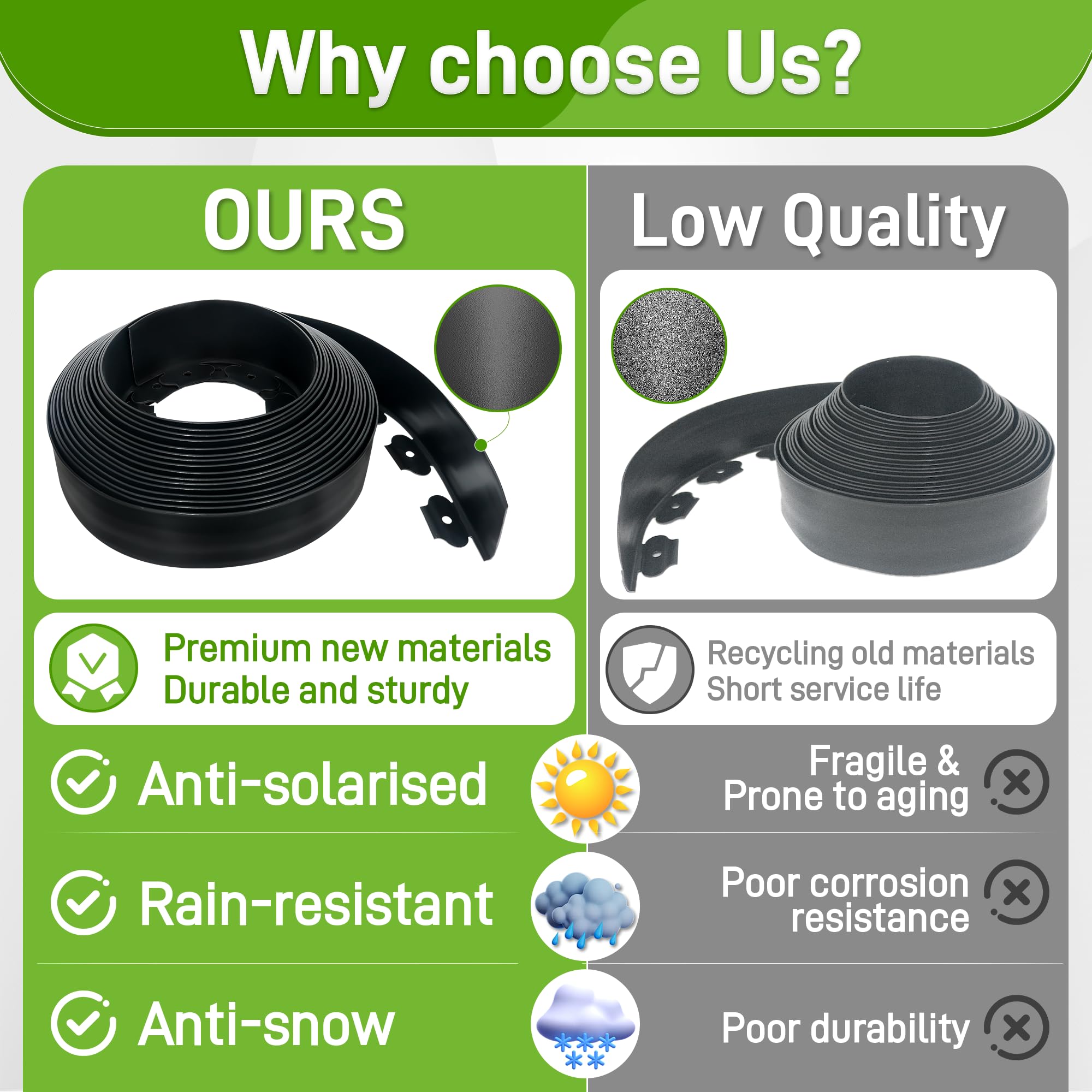 Quibbay mulch barrier maintains neat bed edges and keeps mulch contained.