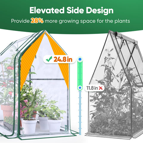 Quictent clear PVC cover delivers high light transmission.