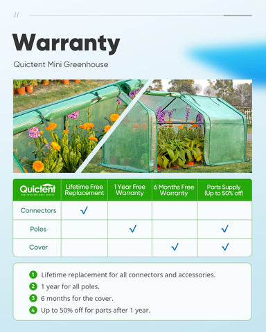 Quictent Mini Greenhouse suited for indoor outdoor use on balcony or table