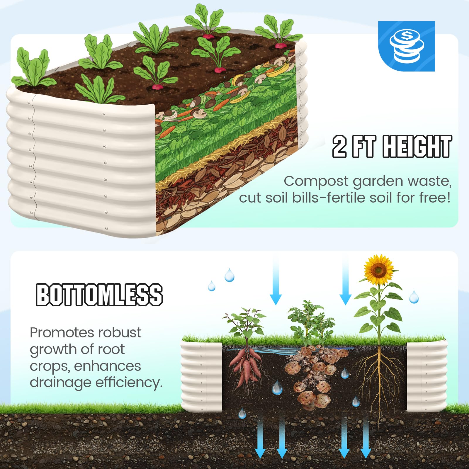 Quictent raised bed 24-inch height supports deeper root growth.