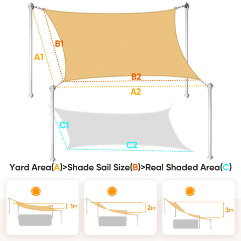 Corner with stainless steel D-ring and attachment rope on Quictent shade sail