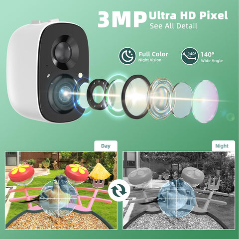 QUICTIGRY Smart Bird Feeder side view showing outdoor setup