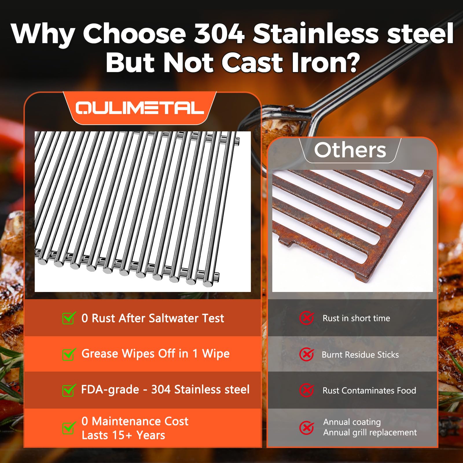 QuliMetal heavy-weight grates designed for enhanced heat retention.