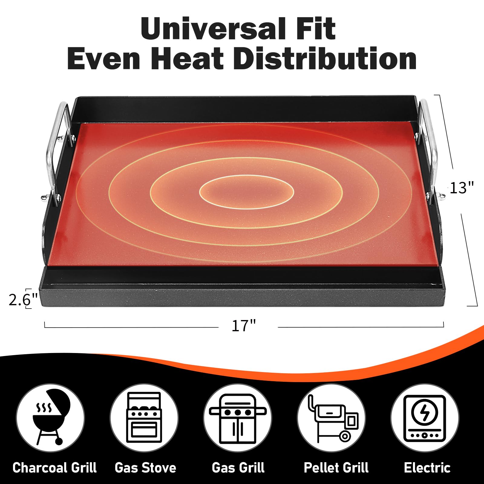 Close-up of QuliMetal griddle surface showing scratch-resistant coating.
