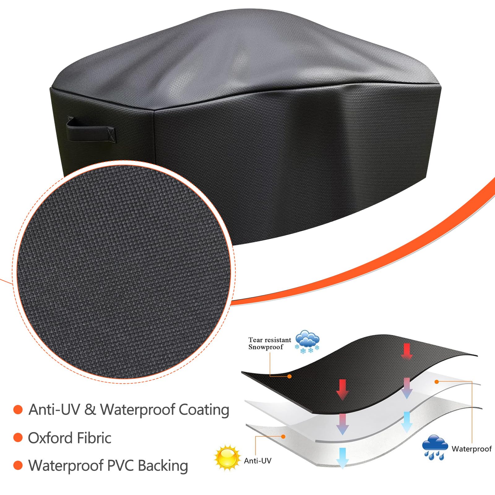 QuliMetal 7113 waterproof and UV-resistant fabric protects from elements.
