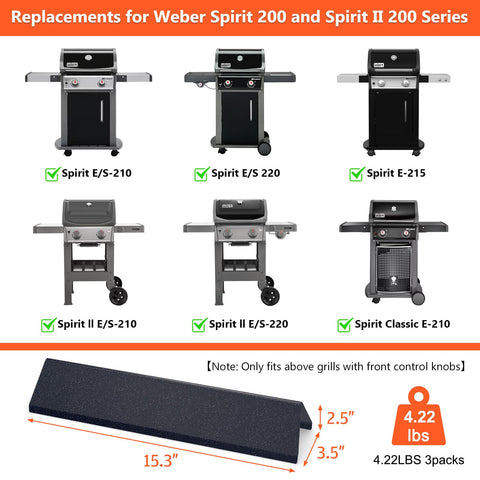 QuliMetal 7635 flavorizer bars installed on Weber Spirit front-control grill for even heat