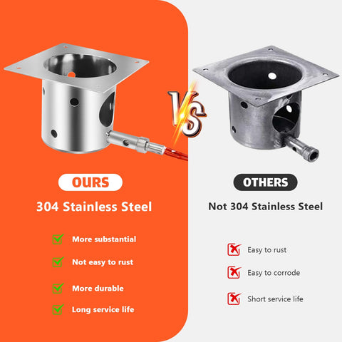 QuliMetal ash remover included to keep airflow clean and steady.