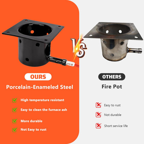QuliMetal ash remover included for cleaner airflow and easier cleanup.