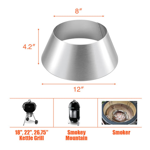 QuliMetal BBQ Whirlpool made of stainless steel for durable high-temp cooking.