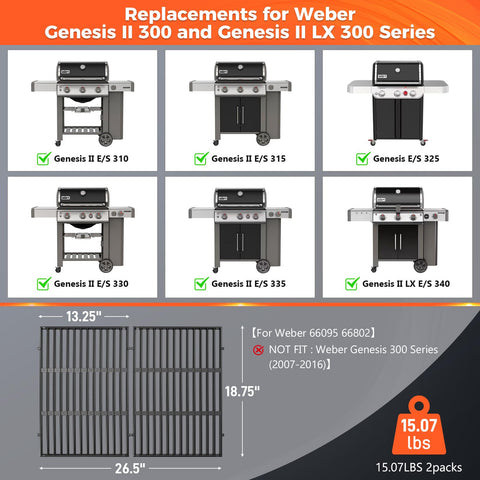QuliMetal cast-iron durability delivers heat retention for consistent grilling results