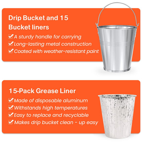 QuliMetal extended-use grease kit supports multiple grill sessions.