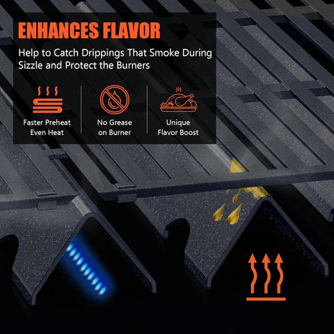 QuliMetal Genesis II compatibility guide confirms fit for Weber Genesis II 300 LX series.