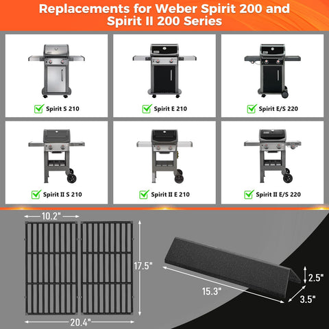 QuliMetal grates offer strong heat retention for searing steaks.