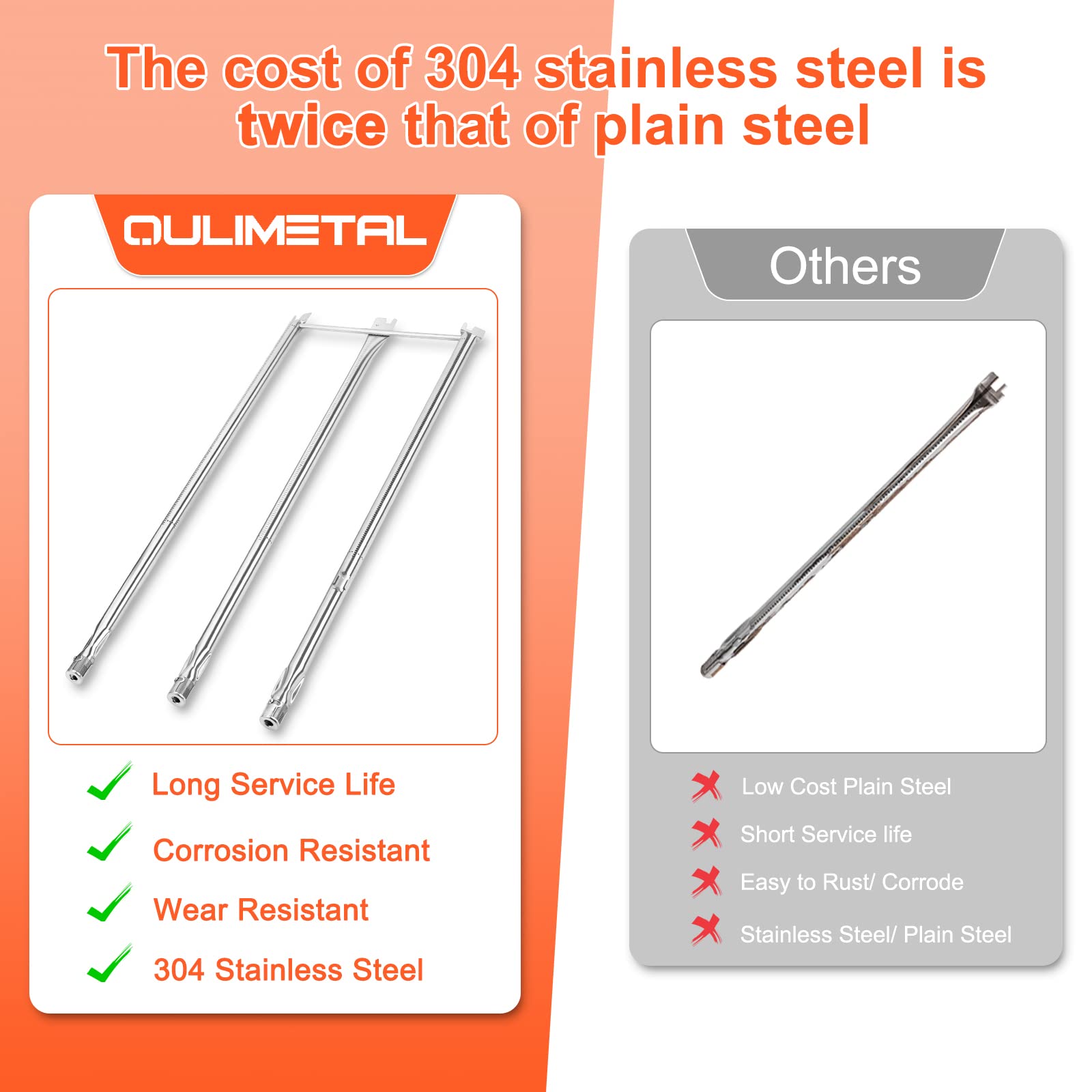 QuliMetal 304 stainless steel burners—even heat distribution for consistent grilling.