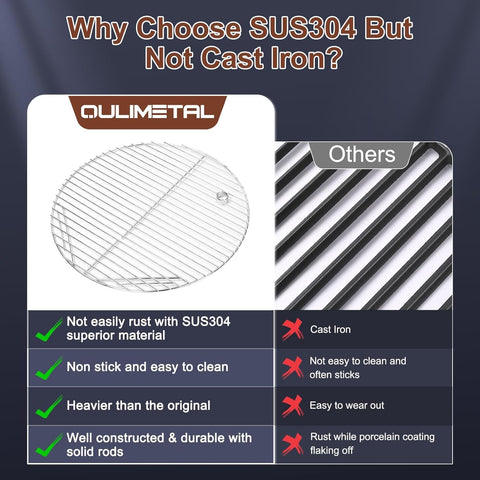 QuliMetal round grate 19.5 inches diameter fits most 20-inch grills.