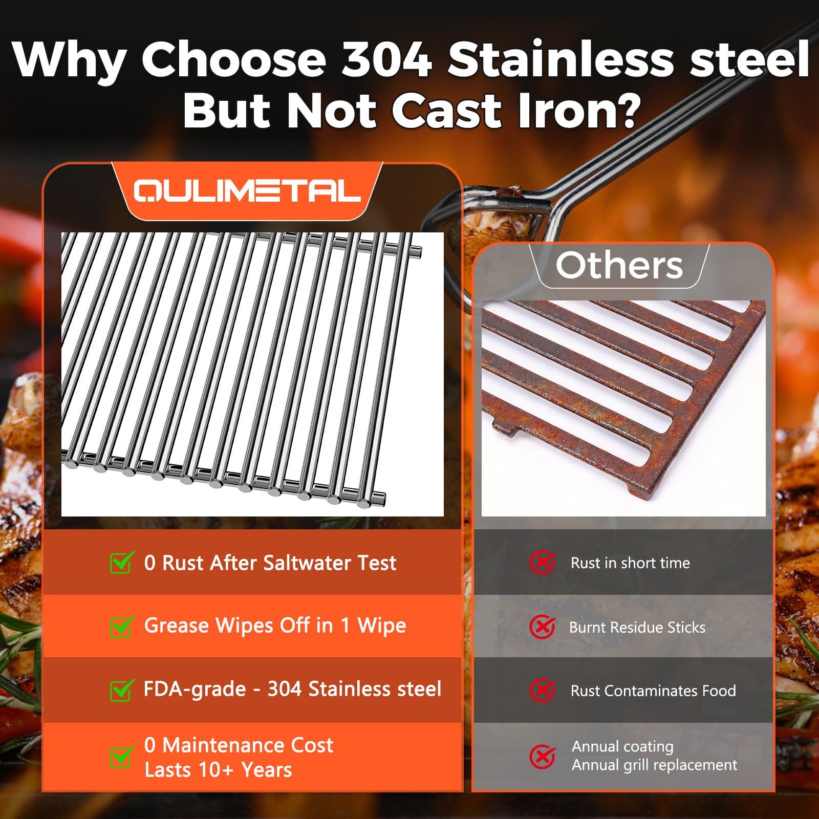QuliMetal Genesis 300 grates featuring 18 crossbars for enhanced heat contact.