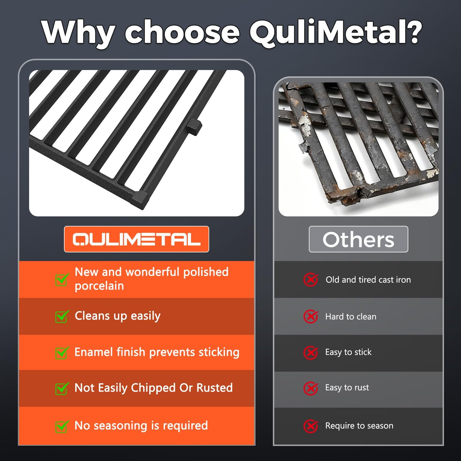 Easy-to-fit QuliMetal grates replace Spirit 300 series parts with confident fit