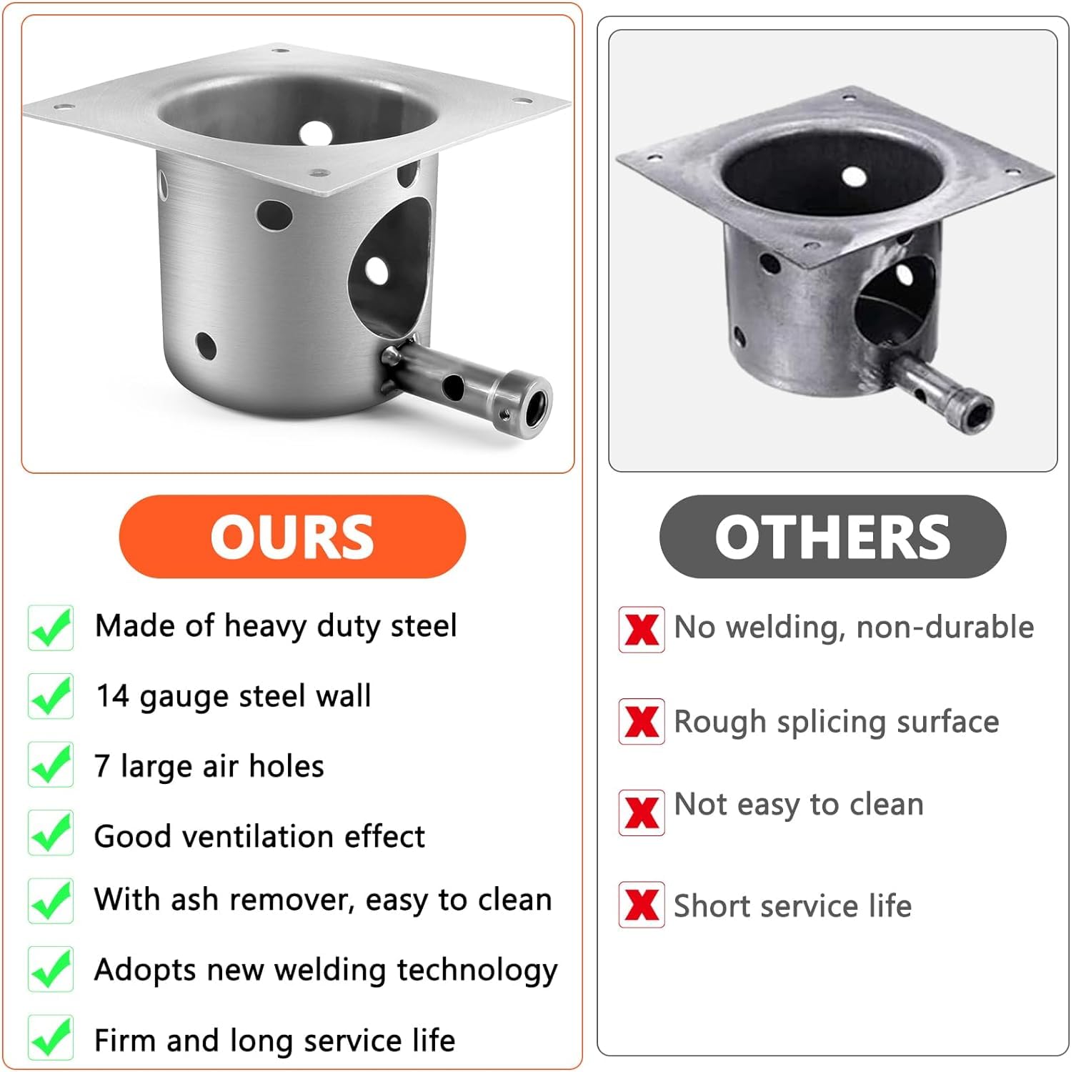 QuliMetal assembly package includes pot, igniter, ash remover for easy setup.