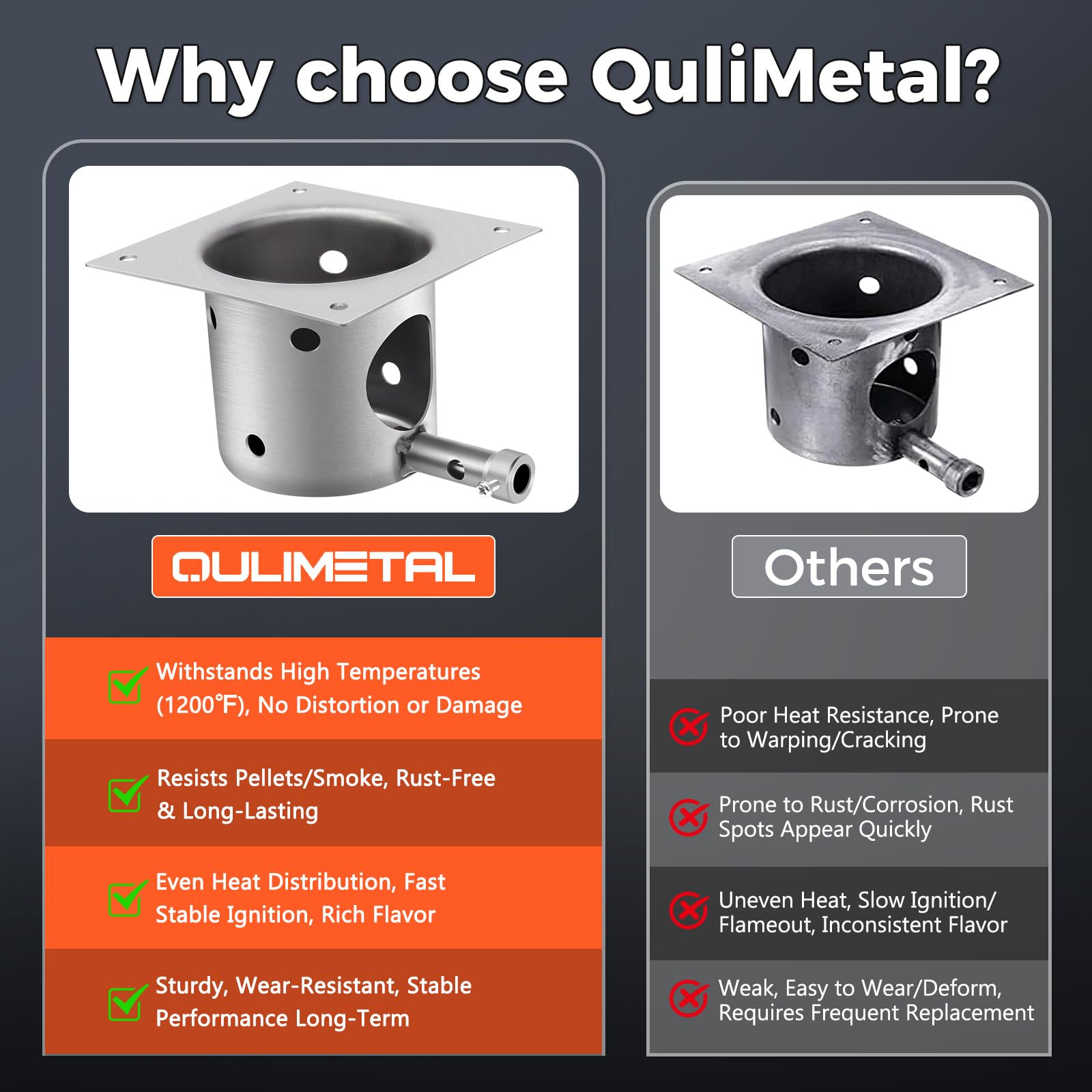 QuliMetal heavy-duty steel burn pot close-up highlighting durability