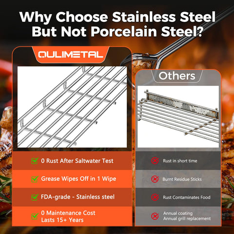 QuliMetal first-use prep guide to burn off oils and season for a smooth nonstick surface.