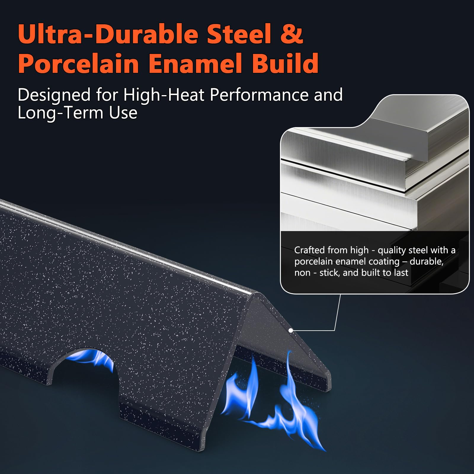QuliMetal GS4 heat plates with porcelain coating for durability.