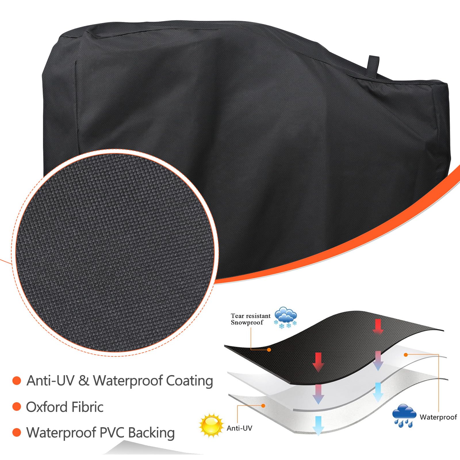 QuliMetal cover with two-thread stitching increases tear resistance in wind