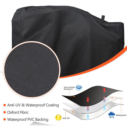 QuliMetal cover with two-thread stitching increases tear resistance in wind