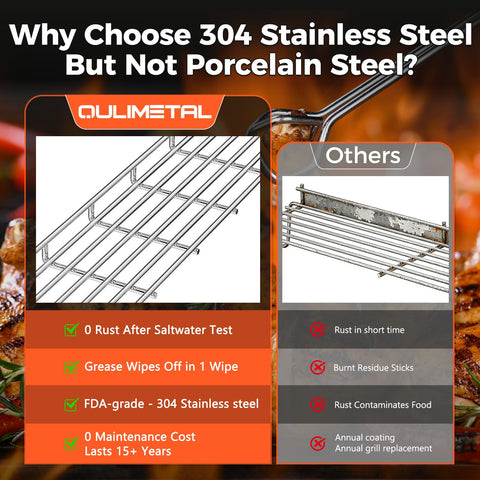 QuliMetal warming rack increases cooking area for versatile grilling.
