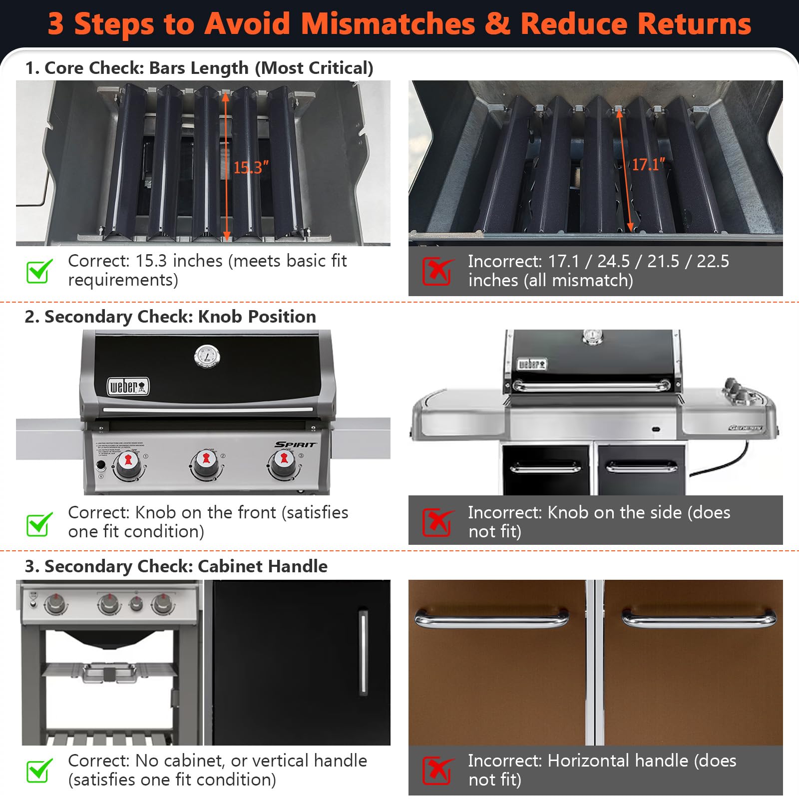QuliMetal Weber Spirit 310 five-bar-pack for quick replacement and reliable grilling.