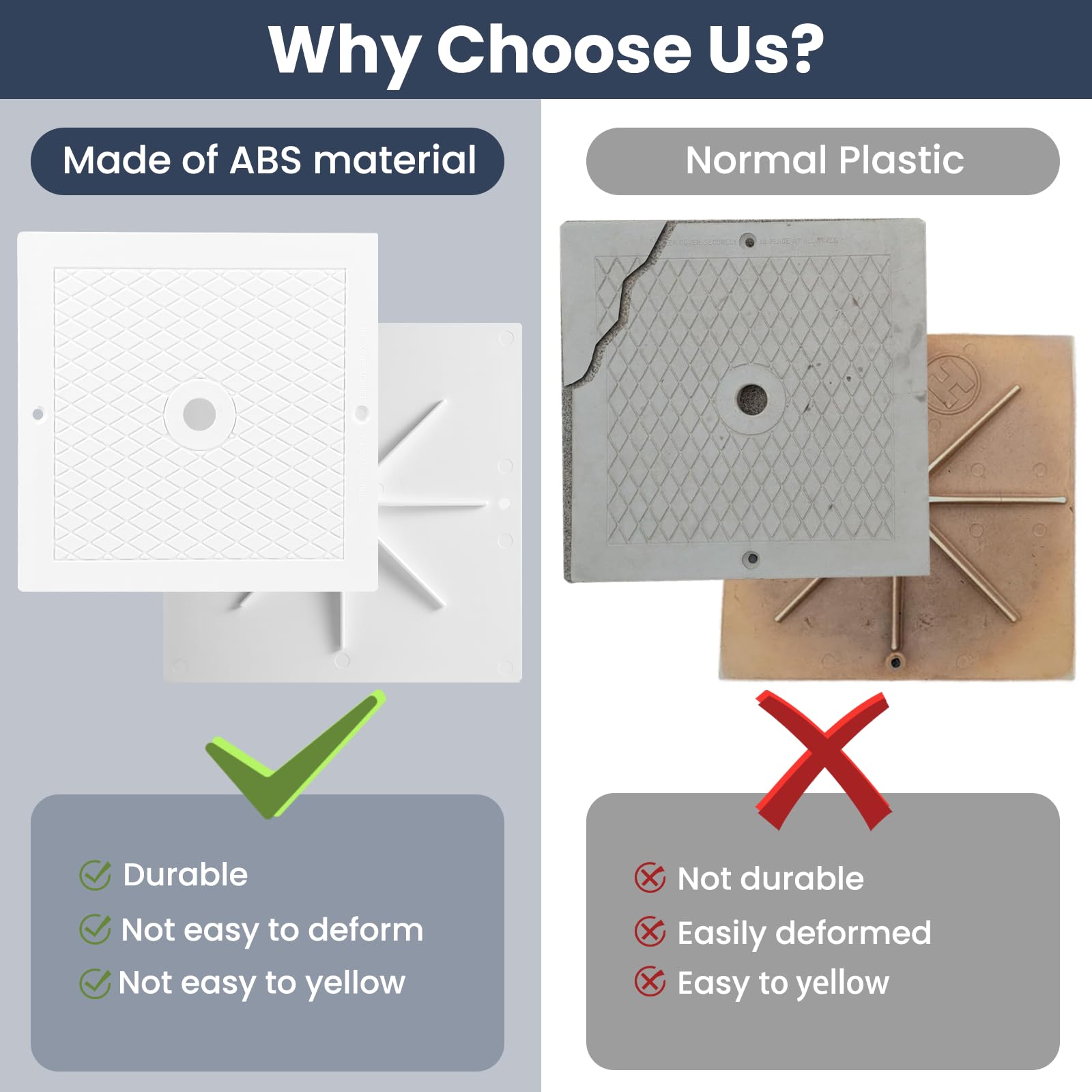 Easy-to-install Quorvix skimmer cover, no tools required