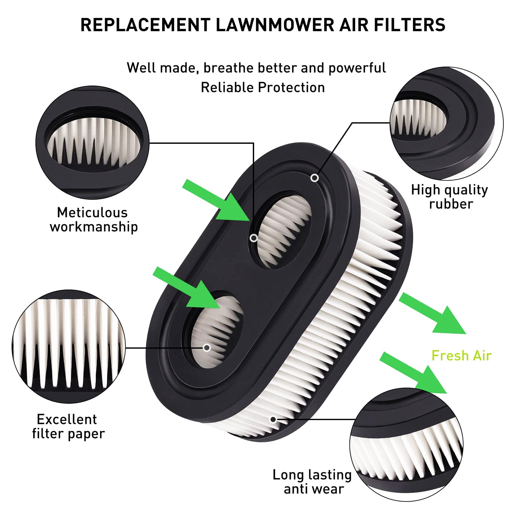 QuSkay air cleaner cartridge visual shows quick installation for maintenance.