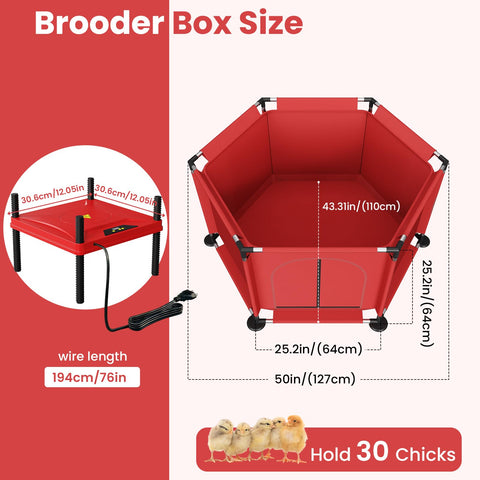 QVVCOOP Stainless-steel frame secured brooder for long-lasting poultry housing.