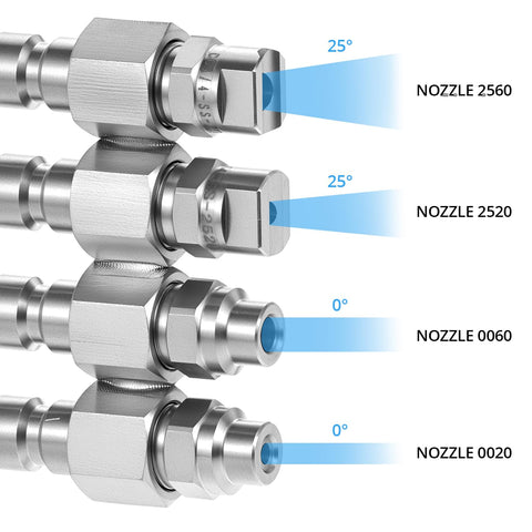QWORK stainless steel nozzles deliver durable, corrosion-resistant performance.