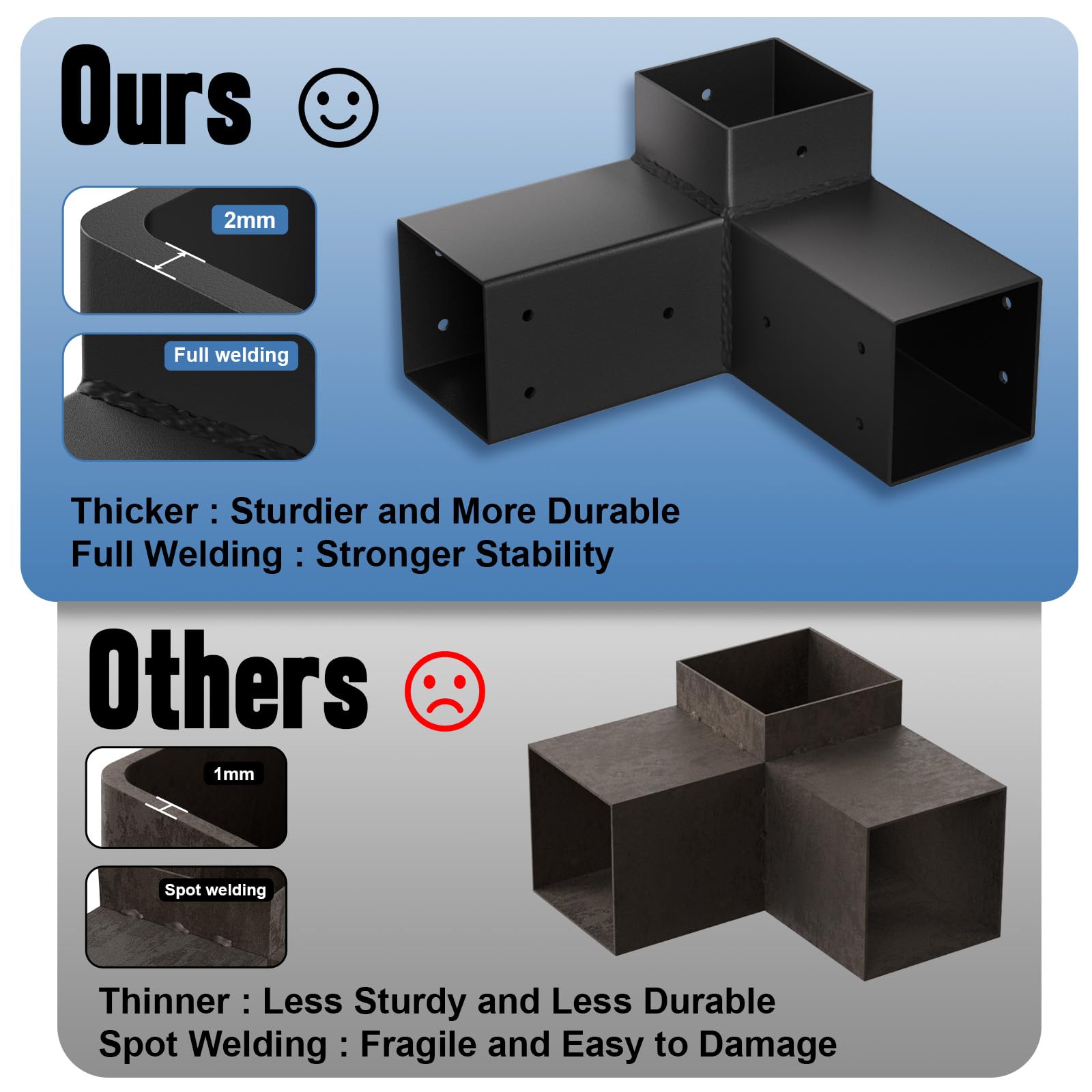 QZER 13ga steel brackets deliver heavy-duty durability.
