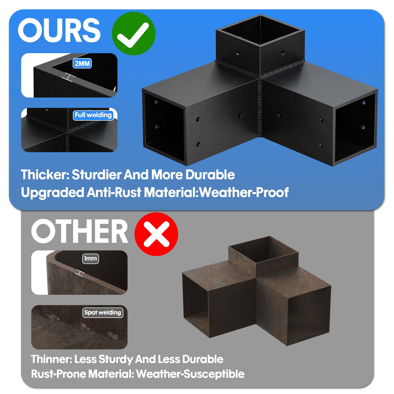 QZER 4x4 lumber-compatible brackets for strong pergola frames.