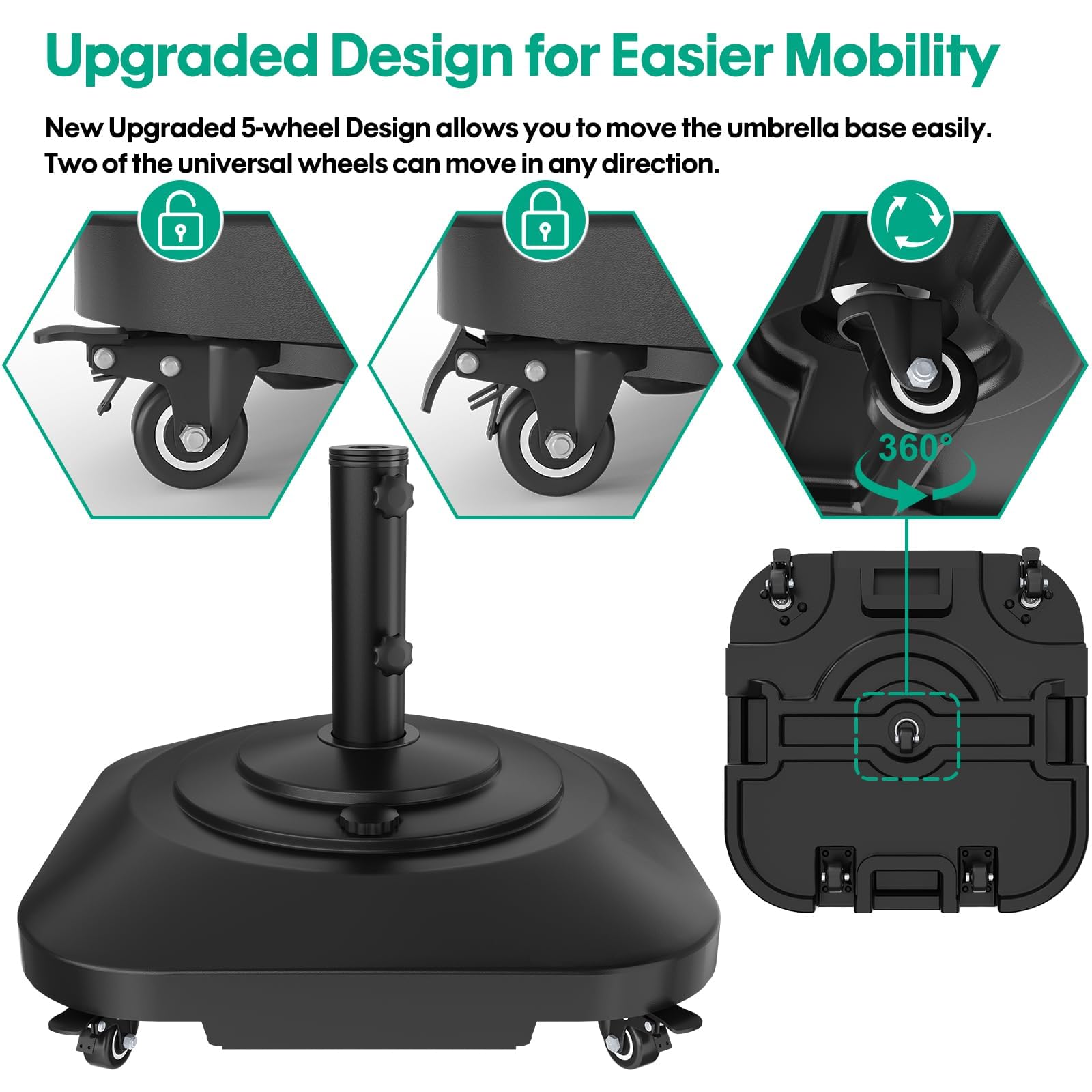 QZER base shows lockable wheels to keep shade steady.