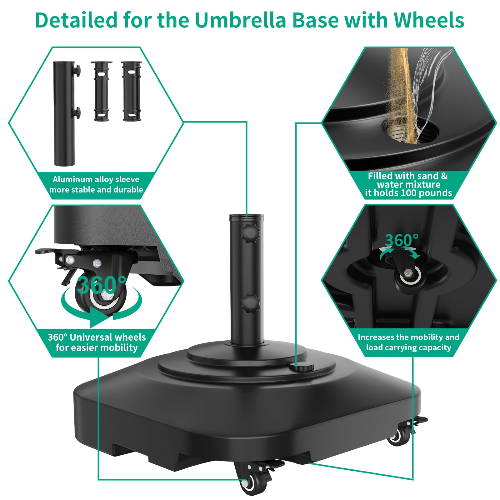 QZER aluminum sleeves detail showing adjustable fit for various umbrellas.