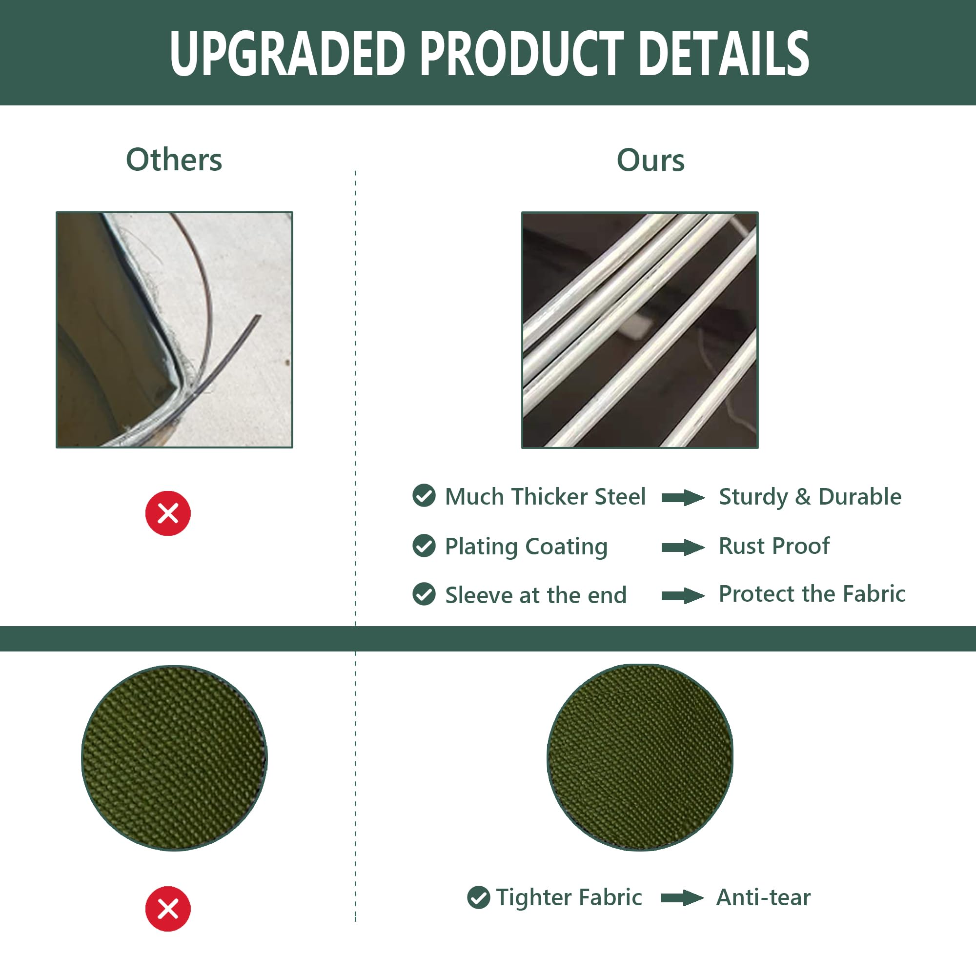 Rachmi drainage holes help keep the can dry and clean after use.