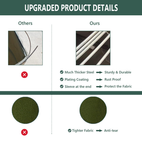 Rachmi drainage holes help keep the can dry and clean after use.