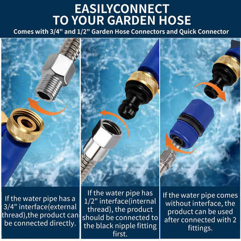Raddile quick-connect design enables fast setup with standard hoses.
