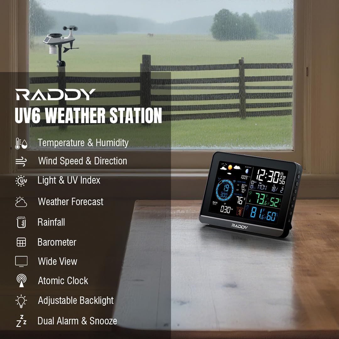 Raddy UV-6 setup guide demonstrating easy installation