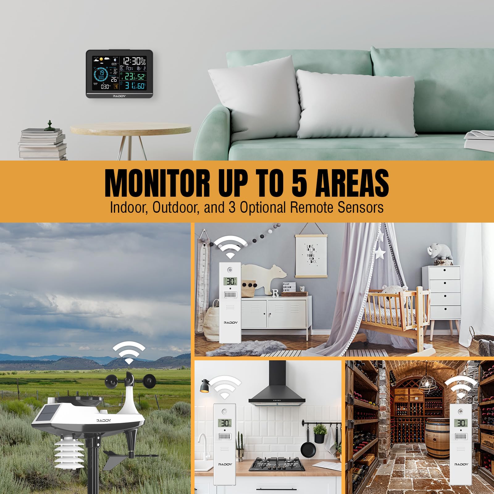 Raddy UV-6 wind and rain sensors for real-time awareness