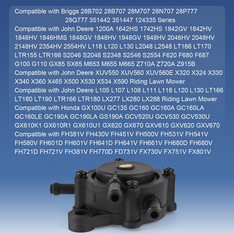 RADHLBNIU compatible Kohler, John Deere, Honda engines overview.