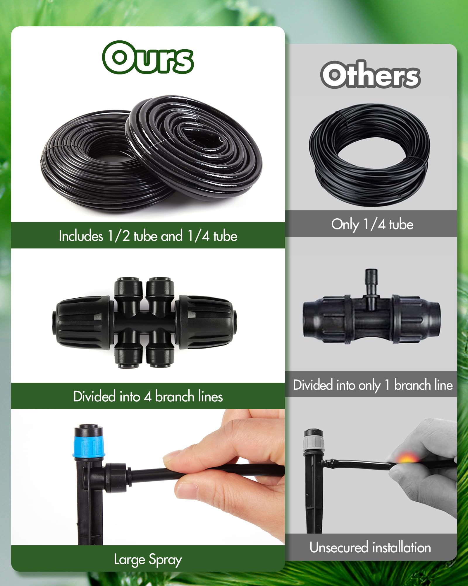 Rafow adjustable drippers ejectors enabling micro-drip to spray modes.
