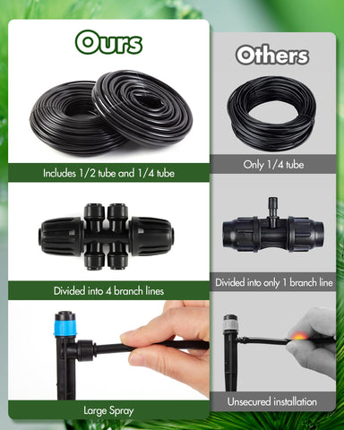 Rafow adjustable drippers ejectors enabling micro-drip to spray modes.