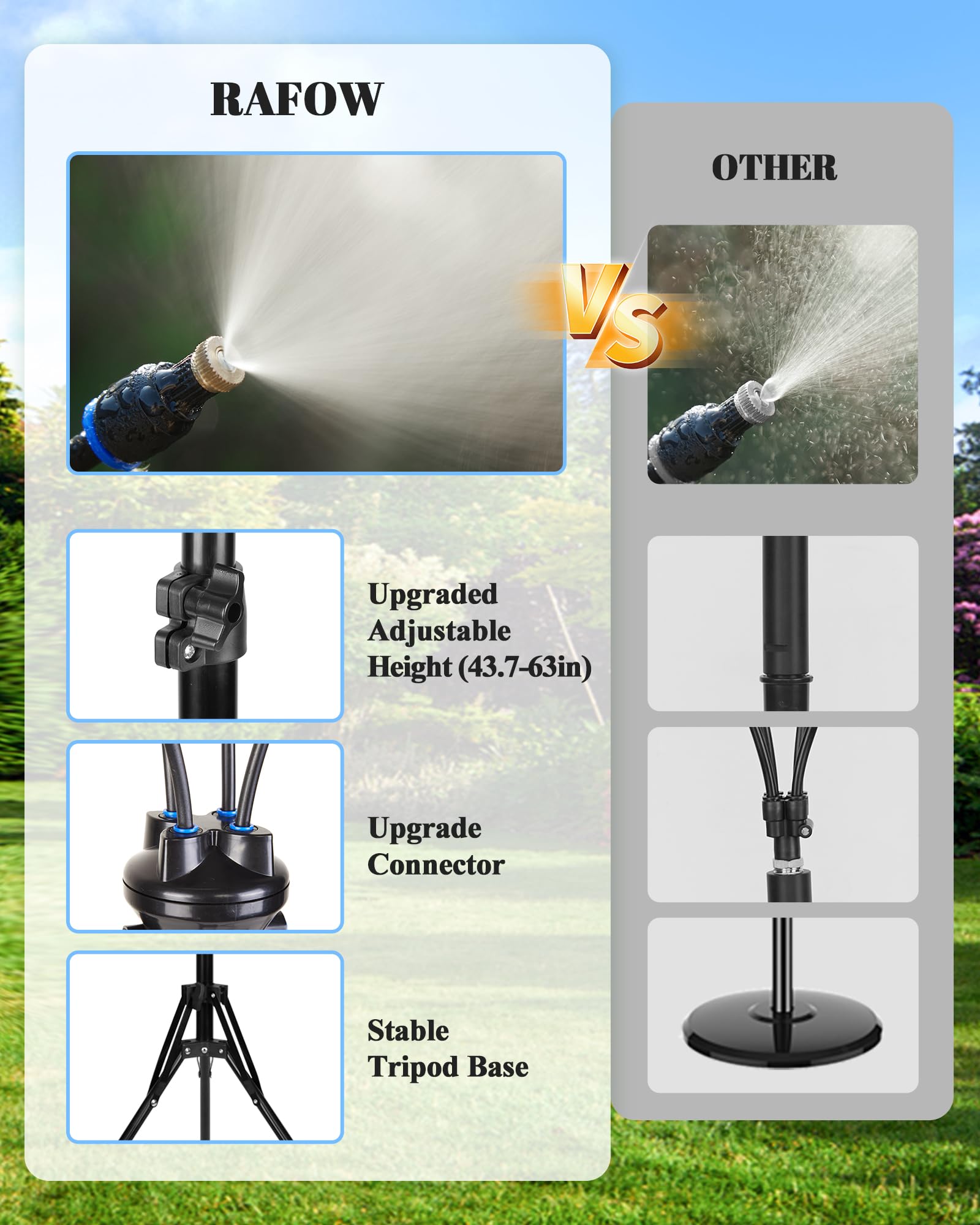 Rafow outdoor misting system ideal for patios and backyards