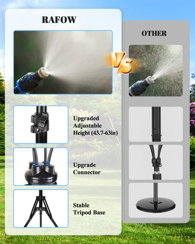 Rafow outdoor misting system ideal for patios and backyards