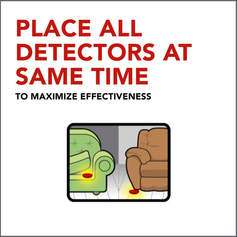 Raid bed bug detector 4-count box provides thorough indoor coverage.