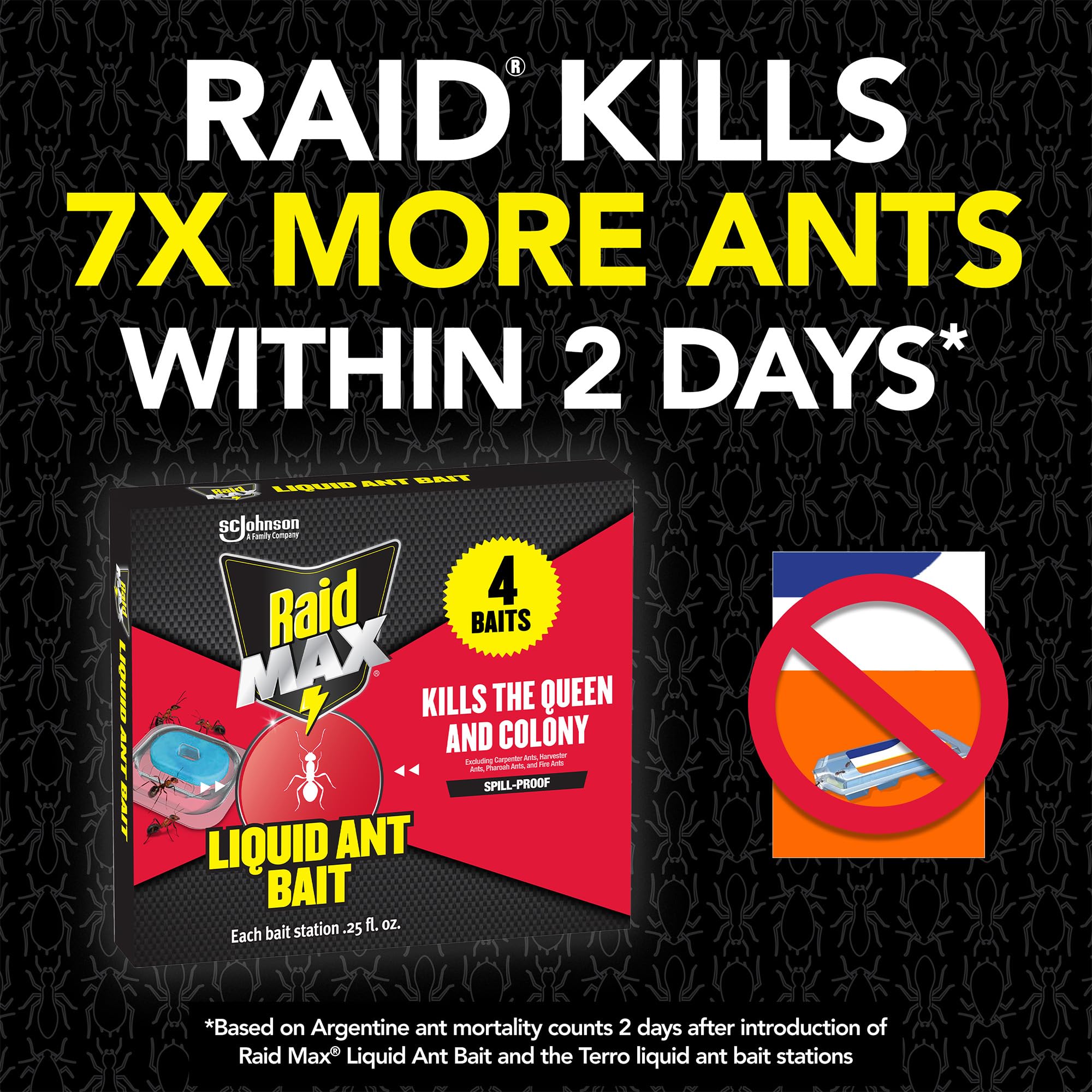 Raid Max Liquid Ant Bait packaging shows clear instructions for safe indoor use.